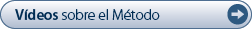 videos_sobre_el_metodo